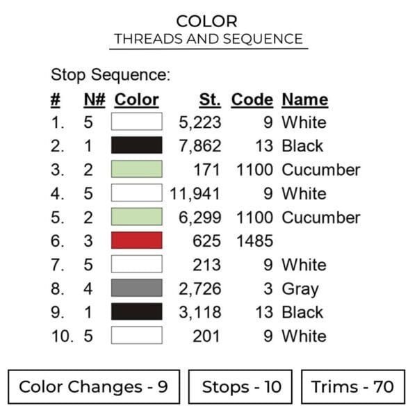 Yoda Ghost - Star Wars