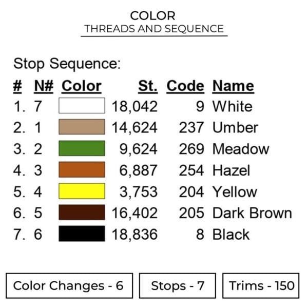 Daenerys Targaryen - Game Of Thrones