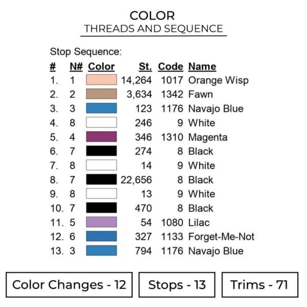 Wednesday - Wednesday