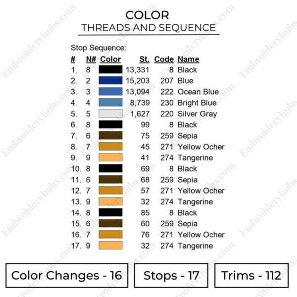 Jake Neytiri - Avatar