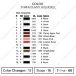 Pacman - Pacman Game