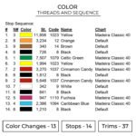 Un Verano Sin Ti Album Cover Embroidery Design ? Bad Bunny