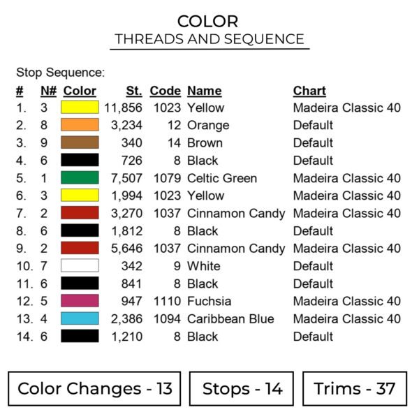 Un Verano Sin Ti Album Cover Embroidery Design ? Bad Bunny