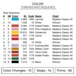 Un Verano Sin Ti Album Cover Embroidery Design ? Bad Bunny