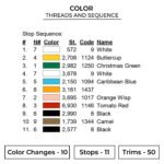 Harry Styles Embroidery Design