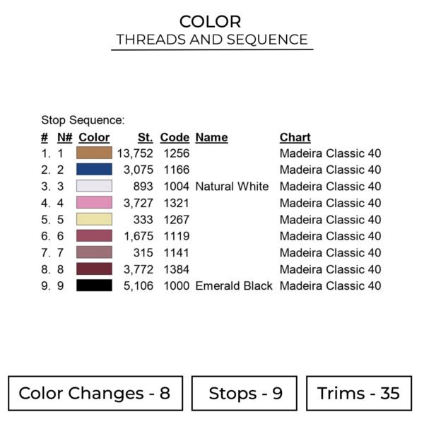 Tupac Smile Embroidery Design